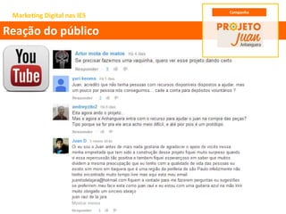 Marketing Digital nas IES
Reação do público
Campanha
 