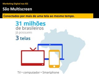 Marketing Digital nas IES
São Multiscreen
Conectados por mais de uma tela ao mesmo tempo.
 