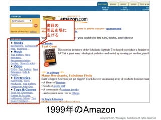 書籍の
周辺市場に
広げる
1999年のAmazon
Copyright 2017 Masayuki Tadokoro All rights reserved
 