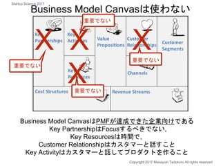 Business Model CanvasはPMFが達成できた企業向けである
Key PartnershipはFocusするべきでない,
Key Resourcesは時間で,
Customer Relationshipはカスタマーと話すこと
Key Activityはカスタマーと話してプロダクトを作ること
X
X
X
Business Model Canvasは使わない
X
Copyright 2017 Masayuki Tadokoro All rights reserved
重要でない
重要でない
重要でない
重要でない
Startup Science 2017
 