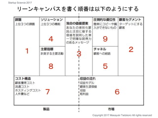 １ ２
３
４
５
６７
８
９
リーンキャンパスを書く順番は以下のようにする
Copyright 2017 Masayuki Tadokoro All rights reserved
Startup Science 2017
 