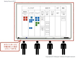 あなたのスタートアップの”Plan A”
Copyright 2017 Masayuki Tadokoro All rights reserved
Startup Science 2017
ホワイトボードに
付箋を貼って毎日
レビューをする
 