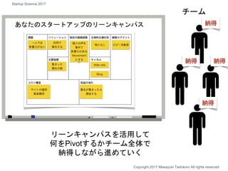 リーンキャンパスを活用して
何をPivotするかチーム全体で
納得しながら進めていく
チーム
あなたのスタートアップのリーンキャンパス
Copyright 2017 Masayuki Tadokoro All rights reserved
Startup Science 2017
 