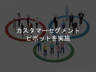 カスタマーセグメント
ピボットを実施
Copyright 2017 Masayuki Tadokoro All rights reservedCopyright 2017 Masayuki Tadokoro All rights reserved
Startup Science 2017
 