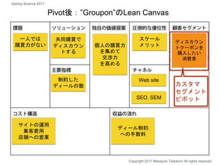 Pivot後：”Groupon”のLean Canvas
ディスカウン
トクーポンを
購入したい
消費者
一人では
購買力がない
共同購買で
ディスカウン
トする
Web site
SEO, SEM
個人の購買力
を集めて
交渉力
を高める
制約した
ディールの数
スケール
メリット
ディール制約
への手数料
サイトの運用
集客費用
店舗への営業
Copyright 2017 Masayuki Tadokoro All rights reserved
カスタマ
セグメント
ピボット
Startup Science 2017
 