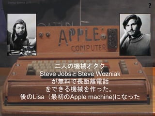 二人の機械オタク
Steve JobsとSteve Wozniak
が無料で長距離電話
をできる機械を作った。
後のLisa（最初のApple machine)になった
❓
Copyright 2017 Masayuki Tadokoro All rights reserved
Startup Science 2017
 