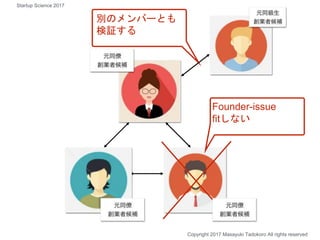 Founder-issue
fitしない
別のメンバーとも
検証する
Copyright 2017 Masayuki Tadokoro All rights reserved
Startup Science 2017
 