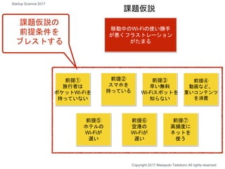 前提⑤
ホテルの
Wi-Fiが
遅い
前提⑥
空港の
Wi-Fiが
遅い
前提⑦
高頻度に
ネットを
使う
課題仮説
前提①
旅行者は
ポケットWi-Fiを
持っていない
前提②
スマホを
持っている
前提③
早い無料
Wi-Fiスポットを
知らない
前提④
動画など、
重いコンテンツ
を消費
課題仮説の
前提条件を
ブレストする
Copyright 2017 Masayuki Tadokoro All rights reserved
移動中のWi-Fiの使い勝手
が悪くフラストレーション
がたまる
Startup Science 2017
 