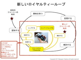 認知する
検討する
記憶する
興味を持つ
従来の
ジャーニーの
始点
新しいロイヤルティーループ
検討する
新しい
ジャーニーの
始点
フリーミアム
でSubscribe
共感する
投資する
シェアする コンバージョンする
スマホが
ロヤイリティー
ループの中心
になり、
フィードバックが
高速化して
ユーザーのサービス
期待値も上がった
Copyright 2017 Masayuki Tadokoro All rights reserved
 
