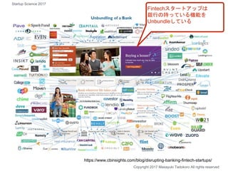 Fintechスタートアップは
銀行の持っている機能を
Unbundleしている
https://www.cbinsights.com/blog/disrupting-banking-fintech-startups/
Copyright 2017 Masayuki Tadokoro All rights reserved
Startup Science 2017
 