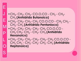 E
J
E
M
P
L
O
S

•CH3- CH2- CH2- CO.O.CO - CH2 - CH2CH3 (Anhídrido Butanoico)
•CH3- CH2- CH2- CH2 CO.O.CO - CH2 CH2 CH2- CH3 (Anhídrido Pentanioco)
•CH3- CH2- CH2- CH2- CH2 CO.O.CO CH2 CH2- CH2 - CH2- CH3 (Anhídrido
Hexanoico)
•CH3- CH2- CH2- CH2- CH2- CH2 CO.O.CO CH2 CH2 - CH2- CH2- CH2- CH3 (Anhídrido
Heptanoico)

 