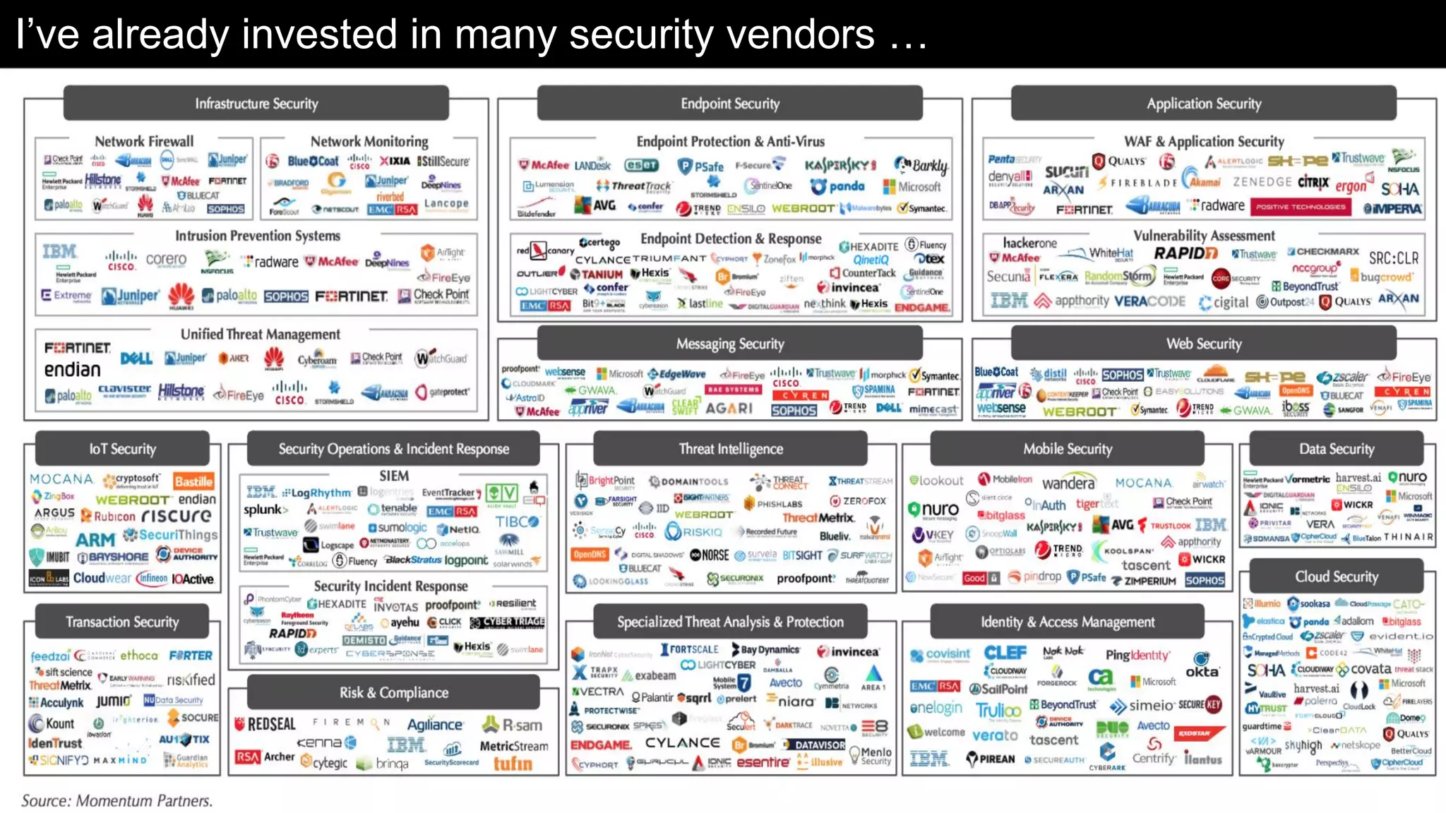 © 2018 Cisco and/or its affiliates. All rights reserved
I’ve already invested in many security vendors …
 