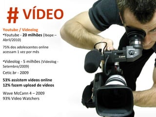Cetic.br - 2009 53% assistem vídeos online  12% fazem upload de vídeos Wave McCann 4 – 2009 93% Video Watchers Youtube / Videolog Youtube -  20 milhões  ( Ibope – Abril/2010) 75% dos adolescentes online acessam 1 vez por mês Videolog - 5 milhões  (Videolog - Setembro/2009) # VÍDEO 