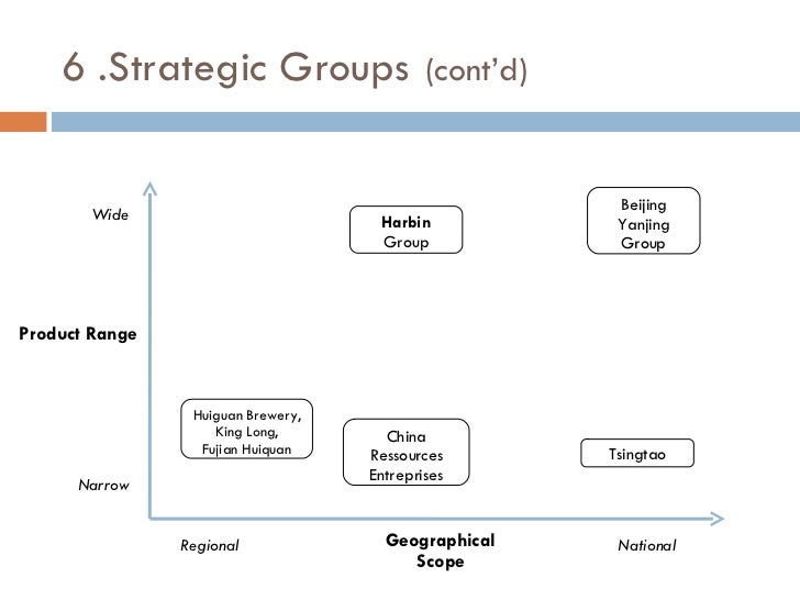 industry assessment part 1 Project management practices 1 work breakdown structure (rev e, june 2003) 1181 environmental assessment 1182 psd document should be treated as part of the appropriate wbs element affected. industry assessment part 1 Project management practices 1 work breakdown structure (rev e, june 2003) 1181 environmental assessment 1182 psd document should be treated as part of the appropriate wbs element affected.