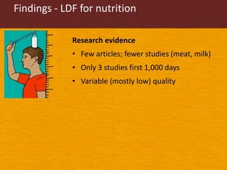 The influence of livestock-derived foods on nutrition in the first 1,000 days of life: Research report launch