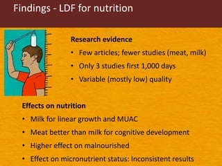 The influence of livestock-derived foods on nutrition in the first 1,000 days of life: Research report launch