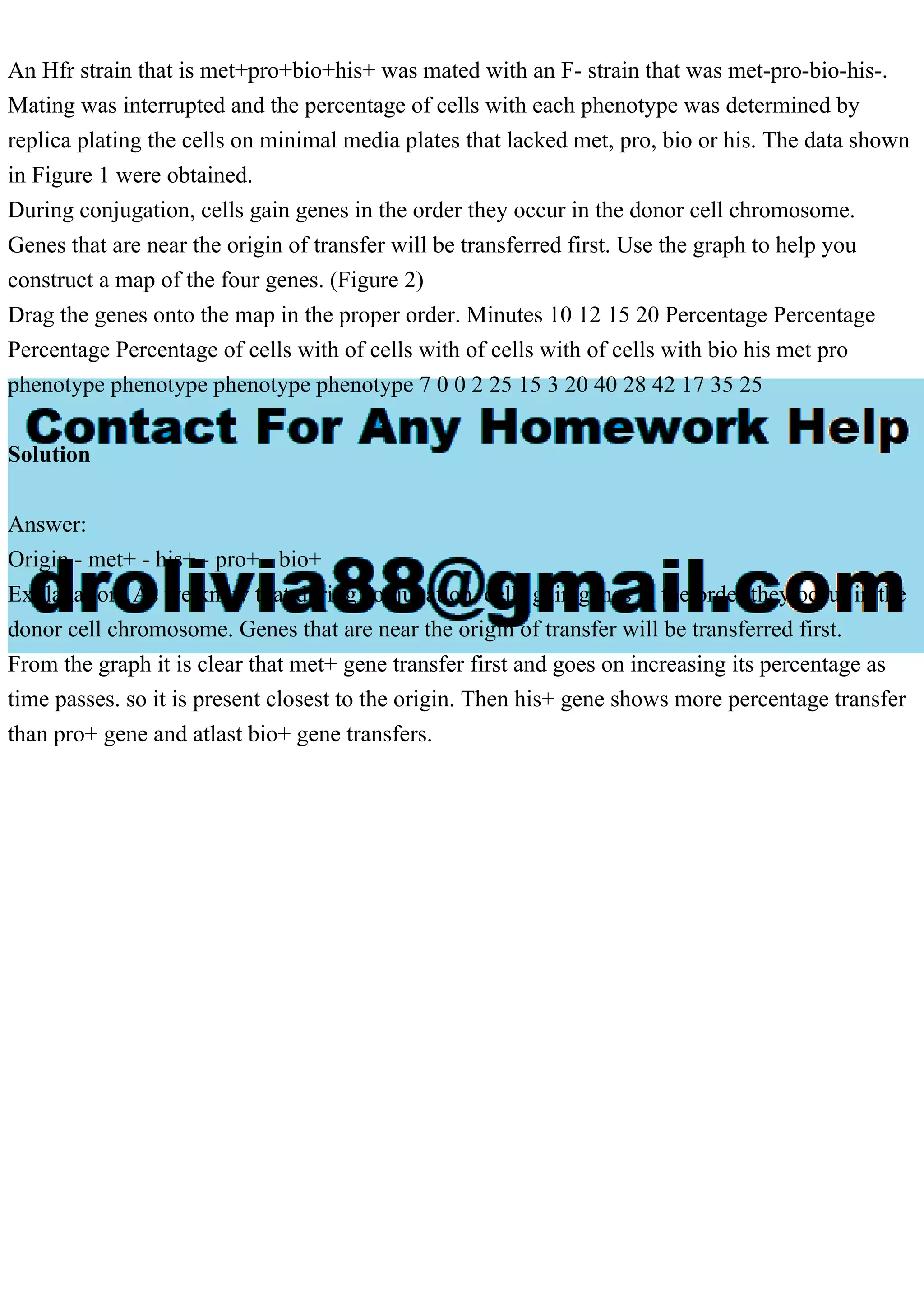 An Hfr strain that is met+pro+bio+his+ was mated with an F- strain t.pdf