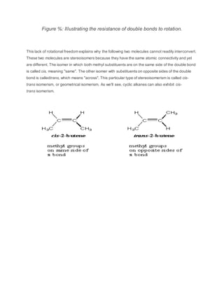 Figure %: Illustrating the resistance of double bonds to rotation.
This lack of rotational freedom explains why the following two molecules cannot readily interconvert.
These two molecules are stereoisomers because they have the same atomic connectivity and yet
are different. The isomer in which both methyl substituents are on the same side of the double bond
is called cis, meaning "same". The other isomer with substituents on opposite sides of the double
bond is calledtrans, which means "across". This particular type of stereoisomerism is called cis-
trans isomerism, or geometrical isomerism. As we'll see, cyclic alkanes can also exhibit cis-
trans isomerism.
 