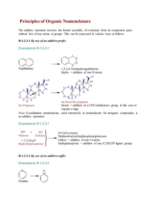 Principles of Organic Nomenclature
The additive operation involves the formal assembly of a structure from its component parts
without loss of any atoms or groups. This can be expressed in various ways as follows:
R-1.2.3.1 By use of an additive prefix
Examples to R-1.2.3.1
Naphthalene 1,2,3,4-Tetrahydronaphthalene
(hydro = addition of one H atom)
(homo = addition of a CH2 (methylene) group, in this case to
expand a ring)
Note: Coordination nomenclature, used extensively in nomenclature for inorganic compounds, is
an additive operation.
Examples to R-1.2.3.1
Dichlorobis(triethylphosphine)platinum
(chloro = addition of one Cl atom;
triethylphosphine = addition of one (C2H5)3P ligand group)
R-1.2.3.2 By use of an additive suffix
Examples to R-1.2.3.2
Pyridine
 