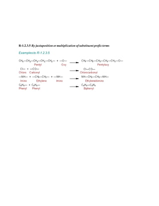 R-1.2.3.5 By juxtaposition or multiplication of substituent prefix terms
Examples to R-1.2.3.5
 