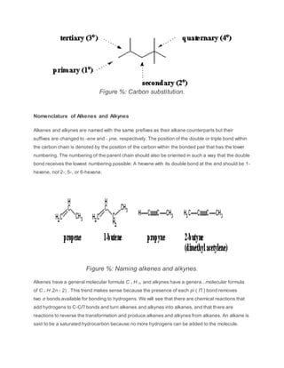 Figure %: Carbon substitution.
Nomenclature of Alkenes and Alkynes
Alkenes and alkynes are named with the same prefixes as their alkane counterparts but their
suffixes are changed to -ene and - yne, respectively. The position of the double or triple bond within
the carbon chain is denoted by the position of the carbon within the bonded pair that has the lower
numbering. The numbering of the parent chain should also be oriented in such a way that the double
bond receives the lowest numbering possible: A hexene with its double bond at the end should be 1-
hexene, not 2-, 5-, or 6-hexene.
Figure %: Naming alkenes and alkynes.
Alkenes have a general molecular formula C n H 2n and alkynes have a genera...molecular formula
of C n H (2n - 2) . This trend makes sense because the presence of each pi ( Π ) bond removes
two σ bonds available for bonding to hydrogens. We will see that there are chemical reactions that
add hydrogens to C-CΠ bonds and turn alkenes and alkynes into alkanes, and that there are
reactions to reverse the transformation and produce alkenes and alkynes from alkanes. An alkane is
said to be a saturated hydrocarbon because no more hydrogens can be added to the molecule.
 