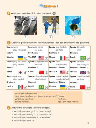 19
Revision 1
Choose a person but don’t tell your partner. Then ask and answer the questions.
2
What sport does Dan do? Listen and point.
1
Answer the questions in your notebook.
3
1. What do you always do in the morning?
2. What do you usually do in the afternoon?
3. What do you sometimes do after school?
4. What do you never do?
Sports: swim
play volleyball
Sisters: 1
Ukraine
Sports: 
do karate
ice-skate
Brothers: 2
The USA
Sports: 
play football
ice-skate
Brothers: 2
Mexico
Sports: 
do karate
swim
Sisters: 2
Brazil
Sports: 
play basketball
play football
Sisters: 2
Korea
Sports: 
play basketball
ice-skate
Brothers: 2
China
Sports: swim
play football
Brothers: 2 Sisters: 1
The USA
Sports: ice-skate
play volleyball
Brothers: 2 Sisters: 2
The UK
Sports: 
do karate
play football
Brothers: 1
Mexico
Sports: play volleyball
play football
Sisters: 2
Brazil
Sports: play volleyball
play basketball
Brothers: 2 Sisters: 1
Ukraine
Sports: 
play basketball
ice-skate
Sisters:	1
China
What sports do you do?	 I...
How many brothers and sisters have you got?	 I’ve got...
Where are you from?	 I’m from...
You’re number...	 Yes, I am. / No, I’m not.
3
6
2
9
7
5
4
8
10 11 12
1
1 2 3
19
 