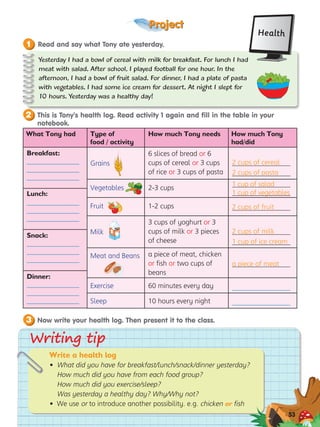 Project
Write a health log
• What did you have for breakfast/lunch/snack/dinner yesterday?
How much did you have from each food group?
How much did you exercise/sleep?
Was yesterday a healthy day? Why/Why not?
• We use or to introduce another possibility. e.g. chicken or fish
Writing tip
Writing tip
53
Read and say what Tony ate yesterday.
1
Now write your health log. Then present it to the class.
3
Yesterday I had a bowl of cereal with milk for breakfast. For lunch I had
meat with salad. After school, I played football for one hour. In the
afternoon, I had a bowl of fruit salad. For dinner, I had a plate of pasta
with vegetables. I had some ice cream for dessert. At night I slept for
10 hours. Yesterday was a healthy day!
Health
2 This is Tony’s health log. Read activity 1 again and fill in the table in your
notebook.
Type of
food / activity
How much Tony needs How much Tony
had/did
Grains
6 slices of bread or 6
cups of cereal or 3 cups
of rice or 3 cups of pasta
Vegetables 2-3 cups
Fruit 1-2 cups
Milk
3 cups of yoghurt or 3
cups of milk or 3 pieces
of cheese
Meat and Beans a piece of meat, chicken
or fish or two cups of
beans
Exercise 60 minutes every day
Sleep 10 hours every night
What Tony had
Breakfast:
Lunch:
Snack:
Dinner:
a piece of meat
2 cups of cereal
2 cups of pasta
1 cup of salad
1 cup of vegetables
2 cups of fruit
2 cups of milk
1 cup of ice cream
 