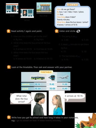 2 Read activity 1 again and point.
63
leave
arrive
Look at the timetable. Then ask and answer with your partner.
4
Write how you get to school and how long it takes in your notebook,
e.g. I go to school on foot. It takes twenty minutes.
5
1. 
The party is at ...
a. 3.30. b. 5.30.
2. 
It takes ... minutes to get there
by bus.
a. 15 b. 50
3. 
The bus leaves at ...
a. 5.15. b. 5.50.
What time
does the bus
arrive?
It arrives at 10.15.
3 Listen and circle.
bus stop
Grammar
Grammar
How do we get there?
By bus / car / bike / train / plane.
On foot.
How long does it take?
Twenty minutes.
What time does the bus leave / arrive?
It leaves / arrives at 10.10.
1. How can the children get to the zoo?
a. By bus. b. By train.
2. What time does the bus arrive at the bus
stop?
a. It arrives at 10.10.	 b. It arrives at 10.05.
3. What time does the bus leave the bus
stop?
a. It leaves at 10.05.	 b. It leaves at 10.10.
ARRIVE
LEAVE
10.15	 9.45 11.20
10.30	 10.05	 11.50
TIMETABLE
 