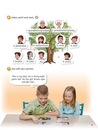 This is my dad. He is thirty-eight
years old. He has got brown eyes
and fair hair.
me
1. grandfather/grandad 2. grandmother/granny
4. mother/mum
3. father/dad 6. aunt
5. uncle
7. brother 8. sister 9. cousin
Listen, point and read.
6
Say with your partner.
7
7
 