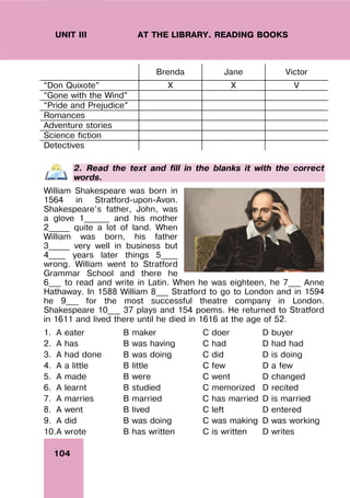 104
UNIT III AT THE LIBRARY. READING BOOKS
Brenda Jane Victor
“Don Quixote” X X V
“Gone with the Wind”
“Pride and Prejudice”
Romances
Adventure stories
Science fiction
Detectives
2. Read the text and fill in the blanks it with the correct
words.
William Shakespeare was born in
1564 in Stratford-upon-Avon.
Shakespeare’s father, John, was
a glove 1______ and his mother
2_____ quite a lot of land. When
William was born, his father
3_____ very well in business but
4____ years later things 5____
wrong. William went to Stratford
Grammar School and there he
6___ to read and write in Latin. When he was eighteen, he 7___ Anne
Hathaway. In 1588 William 8___ Stratford to go to London and in 1594
he 9___ for the most successful theatre company in London.
Shakespeare 10___ 37 plays and 154 poems. He returned to Stratford
in 1611 and lived there until he died in 1616 at the age of 52.
1. A eater B maker C doer D buyer
2. A has B was having C had D had had
3. A had done B was doing C did D is doing
4. A a little B little C few D a few
5. A made B were C went D changed
6. A learnt B studied C memorized D recited
7. A marries B married C has married D is married
8. A went B lived C left D entered
9. A did B was doing C was making D was working
10.A wrote B has written C is written D writes
 