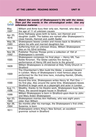 105
UNIT III
AT THE LIBRARY. READING BOOKS
3. Match the events of Shakespeare’s life with the dates.
Then put the events in the chronological order. Use any
reference material.
May
1597
William and Anne bury their only son, Hamnet, who dies at
the age of 11 of unknown causes
Apr 23,
1616
Anne Hathaway gives birth to twins, son Hamnet and
daughter Judith. The babies are named after Shakespeare's
close friends, Hamnet and Judith Sadler
May 26,
1583
Shakespeare leaves London and moves back to Stratford,
where his wife and married daughters live
1613
Sufferning from an unknown illness, William Shakespeare
dies on his 52nd birthday
Nov 28,
1582
Publisher Thomas Thorpe prints a collection of 154 of
Shakespeare's sonnets
1585
Shakespeare composes his final plays – Henry VIII, Two
Noble Kinsmen. The Globe catches fire during a
performance of Henry VIII and burns to the ground
1609
William Shakespeare is christened at Holy Trinity Church in
Stratford
1569
The Chamberlain's Men build the Globe, a wooden theatre
in London. Many of Shakespeare's most famous plays are
performed for the first time here, including Hamlet, Othello,
and King Lear
1590
Around this time, Shakespeare writes Henry VI, Part One –
his first play. Also around the same time, Shakespeare leaves
Stratford to begin work as a playwright and actor in London
Aug 11,
1596
Wealthy, thanks to his theatre work, Shakespeare buys New
Place, the second-largest house in Stratford
1599
William Shakespeare is born in Stratford-upon-Avon to John
and Mary Arden Shakespeare
Apr 23,
1564
Shakespeare marries Ann Hathwey, who was eight years
older than William
Apr 26,
1564
Six months after his marriage, the Shakespeare's first child,
Susanna, is born
1611
Shakespeare enters King's New School, an excellent
grammar school in Stratford
 