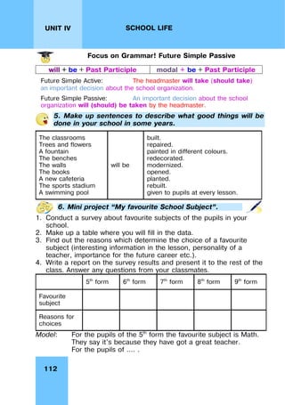 112
UNIT IV SCHOOL LIFE
Focus on Grammar! Future Simple Passive
will + be + Past Participle modal + be + Past Participle
Future Simple Active: The headmaster will take (should take)
an important decision about the school organization.
Future Simple Passive: An important decision about the school
organization will (should) be taken by the headmaster.
5. Make up sentences to describe what good things will be
done in your school in some years.
The classrooms
Trees and flowers
A fountain
The benches
The walls
The books
A new cafeteria
The sports stadium
A swimming pool
will be
built.
repaired.
painted in different colours.
redecorated.
modernized.
opened.
planted.
rebuilt.
given to pupils at every lesson.
6. Mini project “My favourite School Subject”.
1. Conduct a survey about favourite subjects of the pupils in your
school.
2. Make up a table where you will fill in the data.
3. Find out the reasons which determine the choice of a favourite
subject (interesting information in the lesson, personality of a
teacher, importance for the future career etc.).
4. Write a report on the survey results and present it to the rest of the
class. Answer any questions from your classmates.
5th
form 6th
form 7th
form 8th
form 9th
form
Favourite
subject
Reasons for
choices
Model: For the pupils of the 5th
form the favourite subject is Math.
They say it’s because they have got a great teacher.
For the pupils of …. .
 