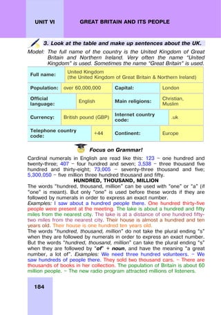 184
UNIT VI GREAT BRITAIN AND ITS PEOPLE
3. Look at the table and make up sentences about the UK.
Model: The full name of the country is the United Kingdom of Great
Britain and Northern Ireland. Very often the name “United
Kingdom” is used. Sometimes the name “Great Britain” is used.
Full name:
United Kingdom
(the United Kingdom of Great Britain & Northern Ireland)
Population: over 60,000,000 Capital: London
Official
language:
English Main religions:
Christian,
Muslim
Currency: British pound (GBP)
Internet country
code:
.uk
Telephone country
code:
+44 Continent: Europe
Focus on Grammar!
Cardinal numerals in English are read like this: 123 — one hundred and
twenty-three; 407 — four hundred and seven; 3,538 — three thousand five
hundred and thirty-eight; 73,005 — seventy-three thousand and five;
5,300,050 — five million three hundred thousand and fifty.
HUNDRED, THOUSAND, MILLION
The words “hundred, thousand, million” can be used with “one” or “a” (if
“one” is meant). But only “one” is used before these words if they are
followed by numerals in order to express an exact number.
Examples: I saw about a hundred people there. One hundred thirty-five
people were present at the meeting. The lake is about a hundred and fifty
miles from the nearest city. The lake is at a distance of one hundred fifty-
two miles from the nearest city. Their house is almost a hundred and ten
years old. Their house is one hundred ten years old.
The words “hundred, thousand, million” do not take the plural ending “s”
when they are followed by numerals in order to express an exact number.
But the words “hundred, thousand, million” can take the plural ending “s”
when they are followed by “of” + noun, and have the meaning “a great
number, a lot of”. Examples: We need three hundred volunteers. — We
saw hundreds of people there. They sold two thousand cars. — There are
thousands of books in her collection. The population of Britain is about 60
million people. — The new radio program attracted millions of listeners.
 