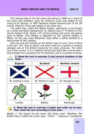 191
UNIT VI
GREAT BRITAIN AND ITS PEOPLE
The national flag of the UK came into being in 1606 as a result of
the union with Scotland, when St. Andrew’s cross was added to the
cross of St. George. In 1807 Northern Ireland became part of the UK
and St. Patrick’s cross was added to the other two.
The welsh flag, called the Welsh dragon, represents a red dragon
on a white and green background. St. David’s Day (1st
of March) is the
church festival of St. David, a 6th
century bishop and monk, the patron
saint of Wales. This holiday is regarded as the national holiday in
Wales. On this day many Welshmen wear either a yellow daffodil or a
leek pinned to their jackets.
One can see two animals on the British coat of arms. One of them
is the lion. The “king of beast” has been used as a symbol of national
strength and of the British monarchy for many centuries. The other
one is the unicorn. It is a mythical animal that looks like a horse with a
long straight horn growing from its forehead, and is a symbol of purity.
3. Read the text in exercise 2 and correct mistakes in the
table.
England Scotland Northern Ireland
St. Andrew’s cross St. Patrick’s cross St. George’s cross
London Belfast Edinburgh
4. Read the text in exercise 2 again and make up its plan.
Then retell the text according to your plan.
Model: 1. The reason for the name “the Union Jack”. Retelling: The
British flag is called the Union Jack. “Union” — because it symbolizes
 