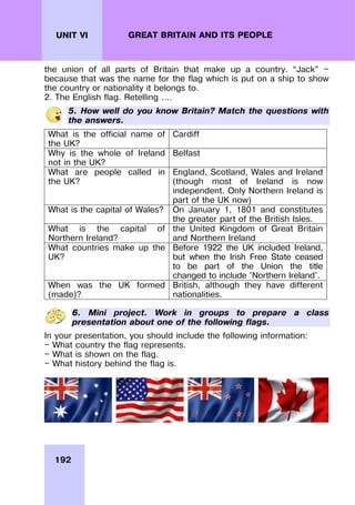 192
UNIT VI GREAT BRITAIN AND ITS PEOPLE
the union of all parts of Britain that make up a country. “Jack” —
because that was the name for the flag which is put on a ship to show
the country or nationality it belongs to.
2. The English flag. Retelling ….
5. How well do you know Britain? Match the questions with
the answers.
What is the official name of
the UK?
Cardiff
Why is the whole of Ireland
not in the UK?
Belfast
What are people called in
the UK?
England, Scotland, Wales and Ireland
(though most of Ireland is now
independent. Only Northern Ireland is
part of the UK now)
What is the capital of Wales? On January 1, 1801 and constitutes
the greater part of the British Isles.
What is the capital of
Northern Ireland?
the United Kingdom of Great Britain
and Northern Ireland
What countries make up the
UK?
Before 1922 the UK included Ireland,
but when the Irish Free State ceased
to be part of the Union the title
changed to include 'Northern Ireland'.
When was the UK formed
(made)?
British, although they have different
nationalities.
6. Mini project. Work in groups to prepare a class
presentation about one of the following flags.
In your presentation, you should include the following information:
— What country the flag represents.
— What is shown on the flag.
— What history behind the flag is.
 
