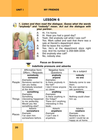 REVISION LESSONSREVISION LESSONS
20
UNIT I MY FRIENDS
LESSON 6
1. Listen and then read the dialogue. Guess what the words
“anybody” and “nobody” mean. Act out the dialogue with
your partner.
A: Hi. I’m home.
B: Hi. Have you had a good day?
A: Yeah. Did anybody call while I was out?
B: Yes. Mark called and said that there was a
sale at Harold’s department store.
A: Did he leave the number?
B: Yes. He’s at the department store right
now. And his number is 250-684-3234.
A: Did anybody else call?
B: No, nobody else.
Focus on Grammar
Indefinite pronouns and adverbs
Affirmative form
Offers / Requests
Negative form
Questions
As a subject
People
somebody
someone
Examples:
Someone wanted to
see you today.
Somebody knocked
at the door.
anybody
anyone
Examples:
Is there anybody in
the hall?
I don’t know anyone
so clever.
nobody
no one
Nobody came to see
them.
No one wanted to
ask questions.
Things
something
Examples:
Something
interesting happened
to me yesterday.
Would you like
something else?
anything
Examples:
Is there anything in
the fridge?
There isn’t anything
interesting in this
book.
nothing
Nothing could cheer
him up.
Places
Adverb:
somewhere
Example:
I’ve seen him
somewhere before.
Adverb:
anywhere
Example:
I can’t see it
anywhere.
Adverb:
nowhere
Example:
Nowhere in the
world I could be as
happy as at home.
 