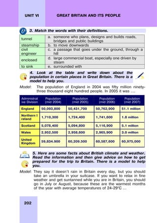202
UNIT VI GREAT BRITAIN AND ITS PEOPLE
3. Match the words with their definitions.
tunnel
a. someone who plans, designs and builds roads,
bridges and public buildings
steamship b. to move downwards
civil
engineer
c. a passage that goes under the ground, through a
hill
enclosed
d. large commercial boat, especially one driven by
steam
to sink e. surrounded with
4. Look at the table and write down about the
population in certain places in Great Britain. There is a
model to help you.
Model: The population of England in 2004 was fifty million ninety-
three thousand eight hundred people. In 2005 it was ….
Administrat
ive Division
Population
(mid 2004)
Population
(mid 2005)
Population
(mid 2006)
Population
(mid 2007)
England 50,093,800 50,431,700 50,762,900 51.1 million
Northern I
reland
1,710,300 1,724,400 1,741,600 1.8 million
Scotland 5,078,400 5,094,800 5,116,900 5.1 million
Wales 2,952,500 2,958,600 2,965,900 3.0 million
United
Kingdom
59,834.900 60,209.500 60,587,600 60,975,000
5. Here are some facts about British climate and weather.
Read the information and then give advice on how to get
prepared for the trip to Britain. There is a model to help
you.
Model: They say it doesn’t rain in Britain every day, but you should
take an umbrella in your suitcase. If you want to relax in fine
weather and get suntanned while you are in Britain, you should
go in July or August, because these are the warmest months
of the year with average temperatures of 24-29o
C …
 