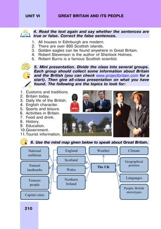 210
UNIT VI GREAT BRITAIN AND ITS PEOPLE
The UK
England
Scotland
Wales
Northern
Ireland
National
emblems
Natural
landmarks
Famous
people
Capital cities
Weather Climate
Geographical
position
Languages
People: British
stereotypes
4. Read the text again and say whether the sentences are
true or false. Correct the false sentences.
1. All houses in Edinburgh are modern.
2. There are over 800 Scottish islands.
3. Golden eagles can be found anywhere in Great Britain.
4. Robert Stevenson is the author of Sherlock Holmes.
5. Robert Burns is a famous Scottish scientist.
5. Mini presentation. Divide the class into several groups.
Each group should collect some information about Britain
and the British (you can check www.projectbritain.com for a
start). Then give all-class presentation on what you have
found. The following are the topics to look for:
1. Customs and traditions.
2. Britain today.
3. Daily life of the British.
4. English character.
5. Sports and leisure.
6. Activities in Britain.
7. Food and drink.
8. History.
9. Education.
10.Government.
11.Tourist information.
6. Use the mind map given below to speak about Great Britain.
 