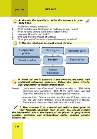 236
UNIT VII UKRAINE
4. Answer the questions. Write the answers in your
copy book.
1. When was Poltava founded?
2. What architectural landmarks in Poltava can you name?
3. What famous people lived and created in Lviv?
4. How was Odesa’s port built?
5. Who was the first mayor of Odesa?
6. What year was Chernivtsi National University founded?
5. Use the mind map to speak about Ukraine.
Ukraine
Geographical
position
Natural wonders Superstitions
Stereotypes
Famous
Ukrainians
Important cities
6. Read the text in exercise 2 and compare the cities. Use
additional reference materials. Follow the given criteria:
age; population; location; architecture.
Model: Lviv is older than Chernivtsi. Lviv was founded in 1256, while
Chernivtsi was founded in 1408. At the same time, Lviv and
Chernivtsi are located in the western part of Ukraine.
In my opinion, Odesa is more beautiful than Poltava, because
you can see many different styles of architecture in Odesa.
There aren’t many architectural landmarks in Poltava.
7. Use exercise 2 as a model and write a description of
your favourite Ukrainian town or city. You should include
the information about: the history of the place; its geographical
position; historical and architectural sights; famous people;
modern life.
 