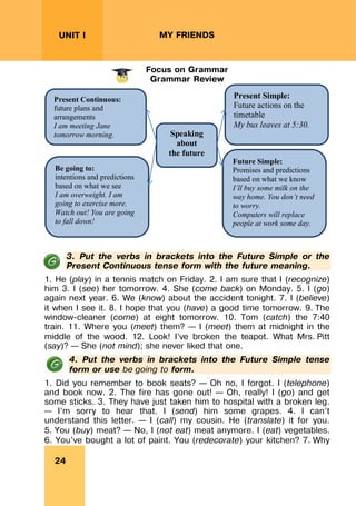 REVISION LESSONSREVISION LESSONS
24
UNIT I MY FRIENDS
Focus on Grammar
Grammar Review
Speaking
about
the future
Present Continuous:
future plans and
arrangements
I am meeting Jane
tomorrow morning.
Be going to:
intentions and predictions
based on what we see
I am overweight. I am
going to exercise more.
Watch out! You are going
to fall down!
Future Simple:
Promises and predictions
based on what we know
I’ll buy some milk on the
way home. You don’t need
to worry.
Computers will replace
people at work some day.
Present Simple:
Future actions on the
timetable
My bus leaves at 5:30.
3. Put the verbs in brackets into the Future Simple or the
Present Continuous tense form with the future meaning.
1. He (play) in a tennis match on Friday. 2. I am sure that I (recognize)
him 3. I (see) her tomorrow. 4. She (come back) on Monday. 5. I (go)
again next year. 6. We (know) about the accident tonight. 7. I (believe)
it when I see it. 8. I hope that you (have) a good time tomorrow. 9. The
window-cleaner (come) at eight tomorrow. 10. Tom (catch) the 7:40
train. 11. Where you (meet) them? – I (meet) them at midnight in the
middle of the wood. 12. Look! I’ve broken the teapot. What Mrs. Pitt
(say)? – She (not mind); she never liked that one.
4. Put the verbs in brackets into the Future Simple tense
form or use be going to form.
1. Did you remember to book seats? – Oh no, I forgot. I (telephone)
and book now. 2. The fire has gone out! – Oh, really! I (go) and get
some sticks. 3. They have just taken him to hospital with a broken leg.
– I’m sorry to hear that. I (send) him some grapes. 4. I can’t
understand this letter. – I (call) my cousin. He (translate) it for you.
5. You (buy) meat? – No, I (not eat) meat anymore. I (eat) vegetables.
6. You’ve bought a lot of paint. You (redecorate) your kitchen? 7. Why
 