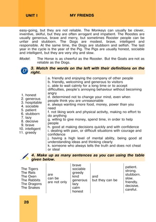 REVISION LESSONSREVISION LESSONS
28
UNIT I MY FRIENDS
easy-going, but they are not reliable. The Monkeys can usually be clever,
inventive, skilful, but they are often arrogant and impatient. The Roostes are
usually generous, brave and merry, but sometimes Rooster people can be
unfair and stubborn. The Dogs are modest, brave, intelligent and
responsible. At the same time, the Dogs are stubborn and selfish. The last
year in the cycle is the year of the Pig. The Pigs are usually honest, sociable
and intelligent, but they are very shy and slow.
Model: The Horse is as cheerful as the Rooster. But the Goats are not as
reliable as the Dogs.
3. Match the words on the left with their definitions on the
right.
1. honest
2. generous
3. hospitable
4. sociable
5. patient
6. stubborn
7. lazy
8. decisive
9. brave
10. intelligent
11. greedy
a. friendly and enjoying the company of other people
b. friendly, welcoming and generous to visitors
c. able to wait calmly for a long time or to accept
difficulties, people’s annoying behaviour without becoming
angry
d. determined not to change your mind, even when
people think you are unreasonable
e. always wanting more food, money, power than you
need
f. not liking work and physical activity, making no effort to
do anything
g. willing to give money, spend time, in order to help
people
h. good at making decisions quickly and with confidence
i. dealing with pain, or difficult situations with courage and
confidence
j. having a high level of mental ability, being good at
understanding ideas and thinking clearly
k. someone who always tells the truth and does not cheat
or steal
4. Make up as many sentences as you can using the table
given below.
The Tigers
The Rats
The Oxen
The Rabbits
The Dragons
The Snakes
are
can be
are not only
brave
sociable
greedy
kind
generous
lazy
calm
honest
and
but they can be
patient.
strong.
stubborn.
slow.
friendly.
decisive.
careful.
 