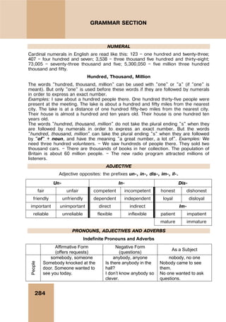 284
GRAMMAR SECTION
NUMERAL
Cardinal numerals in English are read like this: 123 — one hundred and twenty-three;
407 — four hundred and seven; 3,538 — three thousand five hundred and thirty-eight;
73,005 — seventy-three thousand and five; 5,300,050 — five million three hundred
thousand and fifty.
Hundred, Thousand, Million
The words "hundred, thousand, million" can be used with "one" or "a" (if "one" is
meant). But only "one" is used before these words if they are followed by numerals
in order to express an exact number.
Examples: I saw about a hundred people there. One hundred thirty-five people were
present at the meeting. The lake is about a hundred and fifty miles from the nearest
city. The lake is at a distance of one hundred fifty-two miles from the nearest city.
Their house is almost a hundred and ten years old. Their house is one hundred ten
years old.
The words "hundred, thousand, million" do not take the plural ending "s" when they
are followed by numerals in order to express an exact number. But the words
"hundred, thousand, million" can take the plural ending "s" when they are followed
by "of" + noun, and have the meaning "a great number, a lot of". Examples: We
need three hundred volunteers. — We saw hundreds of people there. They sold two
thousand cars. — There are thousands of books in her collection. The population of
Britain is about 60 million people. — The new radio program attracted millions of
listeners.
ADJECTIVE
Adjective opposites: the prefixes un-, in-, dis-, im-, il-.
Un- In- Dis-
fair unfair competent incompetent honest dishonest
friendly unfriendly dependent independent loyal disloyal
important unimportant direct indirect Im-
reliable unreliable flexible inflexible patient impatient
mature immature
PRONOUNS, ADJECTIVES AND ADVERBS
Indefinite Pronouns and Adverbs
Affirmative Form
(offers requests)
Negative Form
(questions)
As a Subject
People
somebody, someone
Somebody knocked at the
door. Someone wanted to
see you today.
anybody, anyone
Is there anybody in the
hall?
I don’t know anybody so
clever.
nobody, no one
Nobody came to see
them.
No one wanted to ask
questions.
 
