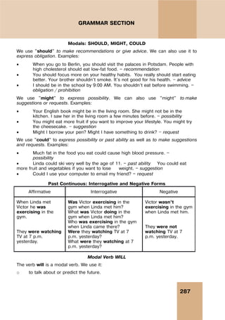 287
GRAMMAR SECTION
Modals: SHOULD, MIGHT, COULD
We use "should" to make recommendations or give advice. We can also use it to
express obligation. Examples:
 When you go to Berlin, you should visit the palaces in Potsdam. People with
high cholesterol should eat low-fat food. — recommendation
 You should focus more on your healthy habits. You really should start eating
better. Your brother shouldn't smoke. It's not good for his health. — advice
 I should be in the school by 9:00 AM. You shouldn’t eat before swimming. —
obligation / prohibition
We use "might" to express possibility. We can also use "might" to make
suggestions or requests. Examples:
 Your English book might be in the living room. She might not be in the
kitchen. I saw her in the living room a few minutes before. — possibility
 You might eat more fruit if you want to improve your lifestyle. You might try
the cheesecake. — suggestion
 Might I borrow your pen? Might I have something to drink? — request
We use "could" to express possibility or past ability as well as to make suggestions
and requests. Examples:
 Much fat in the food you eat could cause high blood pressure. —
possibility
 Linda could ski very well by the age of 11. — past ability You could eat
more fruit and vegetables if you want to lose weight. — suggestion
 Could I use your computer to email my friend? — request
Past Continuous: Interrogative and Negative Forms
Affirmative Interrogative Negative
When Linda met
Victor he was
exercising in the
gym.
They were watching
TV at 7 p.m.
yesterday.
Was Victor exercising in the
gym when Linda met him?
What was Victor doing in the
gym when Linda met him?
Who was exercising in the gym
when Linda came there?
Were they watching TV at 7
p.m. yesterday?
What were they watching at 7
p.m. yesterday?
Victor wasn’t
exercising in the gym
when Linda met him.
They were not
watching TV at 7
p.m. yesterday.
Modal Verb WILL
The verb will is a modal verb. We use it:
o to talk about or predict the future.
 