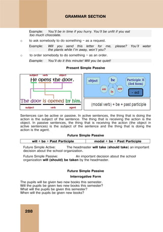 288
GRAMMAR SECTION
Example: You'll be in time if you hurry. You’ll be unfit if you eat
too much chocolate.
o to ask somebody to do something — as a request.
Example: Will you send this letter for me, please? You'll water
the plants while I'm away, won't you?
o to order somebody to do something — as an order.
Example: You'll do it this minute! Will you be quiet!
Present Simple Passive
Sentences can be active or passive. In active sentences, the thing that is doing the
action is the subject of the sentence. The thing that is receiving the action is the
object. In passive sentences, the thing that is receiving the action (the object in
active sentences) is the subject of the sentence and the thing that is doing the
action is the agent.
Future Simple Passive
will + be + Past Participle modal + be + Past Participle
Future Simple Active: The headmaster will take (should take) an important
decision about the school organization.
Future Simple Passive: An important decision about the school
organization will (should) be taken by the headmaster.
Future Simple Passive
Interrogative Form
The pupils will be given two new books this semester.
Will the pupils be given two new books this semester?
What will the pupils be given this semester?
When will the pupils be given new books?
- ed
 