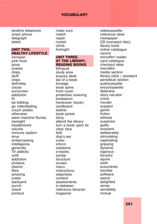 291
VOCABULARY
landline telephone
smart phone
telegraph
tablet
UNIT TWO.
HEALTHY LIFESTYLE
increase
junk food
pizza
snacks
chips
stuff
chips
definitely
cocoa
sunscreen
addiction
fit
be kidding
go rollerblading
couch potato
otherwise
wave machine flumes
eyesight
headphones
volume
immune system
virus
embarrassing
intelligence
generally
TV addicts
unfit
addiction
proteins
vitamin
fibre
amazing
crater
backyard
punch
check
printout
make sure
match
repair
rocket
climb
fortnight
UNIT THREE.
AT THE LIBRARY.
READING BOOKS
bilingual
study area
enquiry desk
tail of a book
foredge
book spine
front cover
protective covering
bookworm
hardcover (book)
cardboard
leather
book jacket
dizzy
attend the library
turn a book upon its
clear face
fold
dog’s ear
cover
inform
violations
e-books
similar
structure
screen
menu
instructions
objectives
content
assessments
in-between
reference librarian
magazine
videocassette
reference desk
newspaper
CD (compact disc)
library book
online catalogue
record
microfilm reader
card catalogue
checkout desk
microfilm
media section
library clerk / assistant
periodical section
audiocassette
encyclopaedia
detective
story narrator
crime
murder
suspect
genre
fiction
witness
suspicion
guilty
innocent
deliberately
stimulating
captivating
gripping
dynamic
vigorous
forceful
squire
cloth
scoundrels
tremble
software
sword
delighted
sense
sensibility
mutual
 