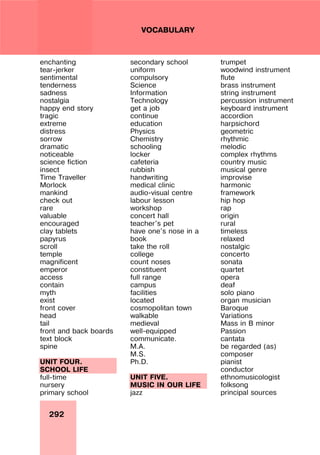 292
VOCABULARY
enchanting
tear-jerker
sentimental
tenderness
sadness
nostalgia
happy end story
tragic
extreme
distress
sorrow
dramatic
noticeable
science fiction
insect
Time Traveller
Morlock
mankind
check out
rare
valuable
encouraged
clay tablets
papyrus
scroll
temple
magnificent
emperor
access
contain
myth
exist
front cover
head
tail
front and back boards
text block
spine
UNIT FOUR.
SCHOOL LIFE
full-time
nursery
primary school
secondary school
uniform
compulsory
Science
Information
Technology
get a job
continue
education
Physics
Chemistry
schooling
locker
cafeteria
rubbish
handwriting
medical clinic
audio-visual centre
labour lesson
workshop
concert hall
teacher's pet
have one's nose in a
book
take the roll
college
count noses
constituent
full range
campus
facilities
located
cosmopolitan town
walkable
medieval
well-equipped
communicate.
M.A.
M.S.
Ph.D.
UNIT FIVE.
MUSIC IN OUR LIFE
jazz
trumpet
woodwind instrument
flute
brass instrument
string instrument
percussion instrument
keyboard instrument
accordion
harpsichord
geometric
rhythmic
melodic
complex rhythms
country music
musical genre
improvise
harmonic
framework
hip hop
rap
origin
rural
timeless
relaxed
nostalgic
concerto
sonata
quartet
opera
deaf
solo piano
organ musician
Baroque
Variations
Mass in B minor
Passion
cantata
be regarded (as)
composer
pianist
conductor
ethnomusicologist
folksong
principal sources
 