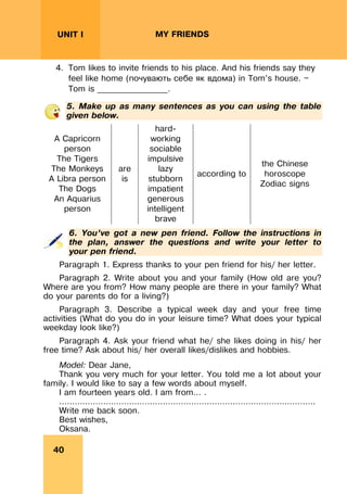 REVISION LESSONSREVISION LESSONS
40
UNIT I MY FRIENDS
4. Tom likes to invite friends to his place. And his friends say they
feel like home (почувають себе як вдома) in Tom’s house. —
Tom is _________________.
5. Make up as many sentences as you can using the table
given below.
A Capricorn
person
The Tigers
The Monkeys
A Libra person
The Dogs
An Aquarius
person
are
is
hard-
working
sociable
impulsive
lazy
stubborn
impatient
generous
intelligent
brave
according to
the Chinese
horoscope
Zodiac signs
6. You’ve got a new pen friend. Follow the instructions in
the plan, answer the questions and write your letter to
your pen friend.
Paragraph 1. Express thanks to your pen friend for his/ her letter.
Paragraph 2. Write about you and your family (How old are you?
Where are you from? How many people are there in your family? What
do your parents do for a living?)
Paragraph 3. Describe a typical week day and your free time
activities (What do you do in your leisure time? What does your typical
weekday look like?)
Paragraph 4. Ask your friend what he/ she likes doing in his/ her
free time? Ask about his/ her overall likes/dislikes and hobbies.
Model: Dear Jane,
Thank you very much for your letter. You told me a lot about your
family. I would like to say a few words about myself.
I am fourteen years old. I am from… .
………………………………………………………………………………………
Write me back soon.
Best wishes,
Oksana.
 