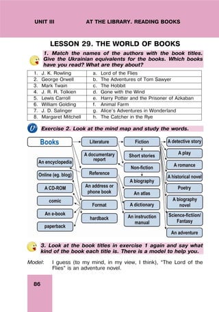 86
UNIT III AT THE LIBRARY. READING BOOKS
LESSON 29. THE WORLD OF BOOKS
1. Match the names of the authors with the book titles.
Give the Ukrainian equivalents for the books. Which books
have you read? What are they about?
1. J. K. Rowling a. Lord of the Flies
2. George Orwell b. The Adventures of Tom Sawyer
3. Mark Twain c. The Hobbit
4. J. R. R. Tolkien d. Gone with the Wind
5. Lewis Carroll e. Harry Potter and the Prisoner of Azkaban
6. William Golding f. Animal Farm
7. J. D. Salinger g. Alice’s Adventures in Wonderland
8. Margaret Mitchell h. The Catcher in the Rye
Exercise 2. Look at the mind map and study the words.
3. Look at the book titles in exercise 1 again and say what
kind of the book each title is. There is a model to help you.
Model: I guess (to my mind, in my view, I think), “The Lord of the
Flies” is an adventure novel.
 