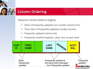 Column Ordering

        Sequence columns based on logging:
               Static (infrequently updated) non-variable columns first
               Then static (infrequently updated) variable columns
               Frequently updated columns last
               Frequently modified together, place next to each other

                                                                AD
     CUST        FIRST                          LAST               D  RE                ACCT
      ID         NAME                           NAME                     S   S           BAL




        Static,                                            Frequently updated at               Frequently
        infrequently                                       the same time (marriage)            updated
45
        updated Material of NEON Enterprise Software, Inc. …but infrequently updated.
             Confidential
 
