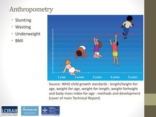 Core disciplines in agriculture-nutrition-health research: Nutrition